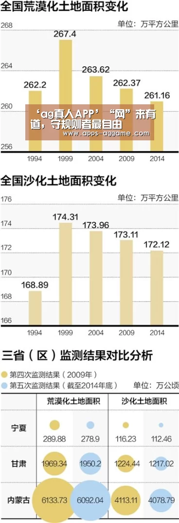 ag真人厅下载