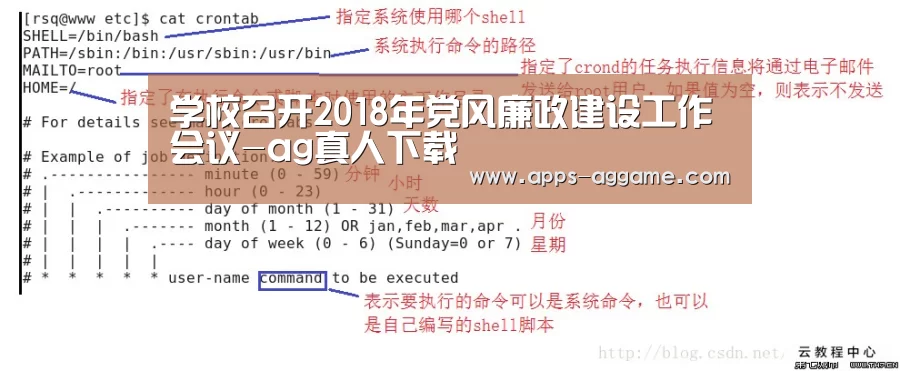 学校召开2018年党风廉政建设工作会议-ag真人下载