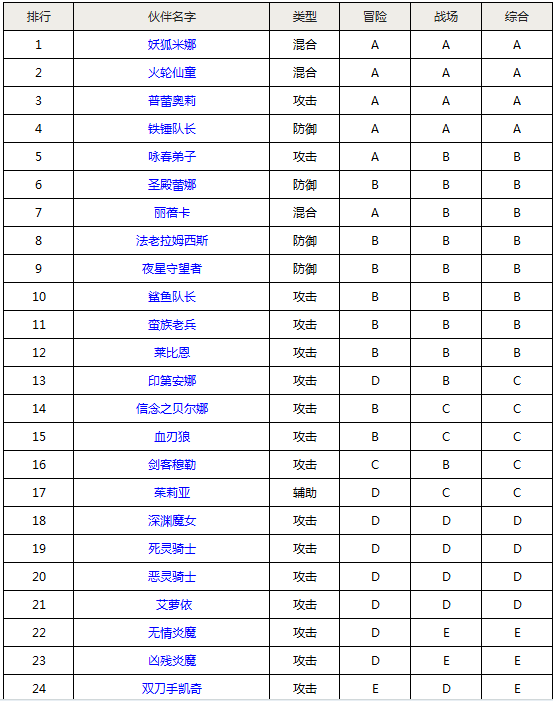 ag真人厅下载